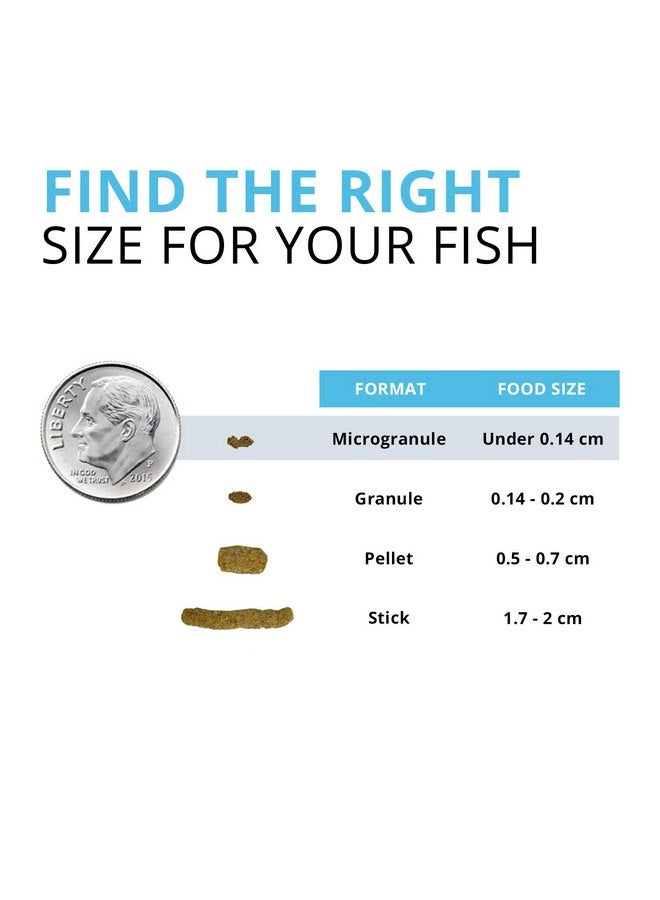 Fluval Bug Bites Tropical Fish Food, Small Granules for Small to Medium Sized Fish, 1.6 oz., A6577 - Image 3