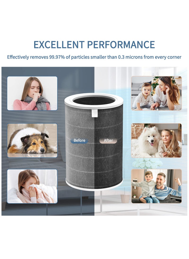 Excefore - Mi Air Filter Replacement M8R-FLH Compatible with Xiaomi Mi 1, Mi 2 2S 2C 2H, Mi 3 3C 3H, Mi Pro Air Filter, 3-Layer Filtration with H13 True HEPA Pre-Filter and Activated Carbon, 2 Pack - Image 1