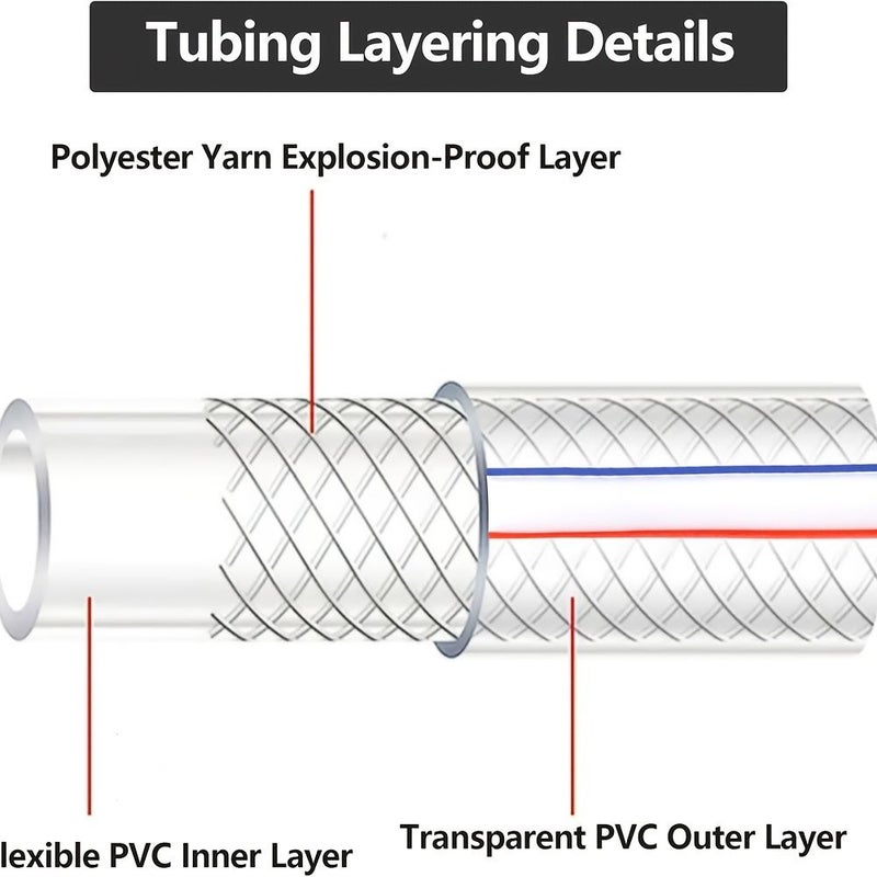 PVC Fiber Reinforced Hose 10mm Inner Diameter 78.74 Inch for Irrigation - Image 3