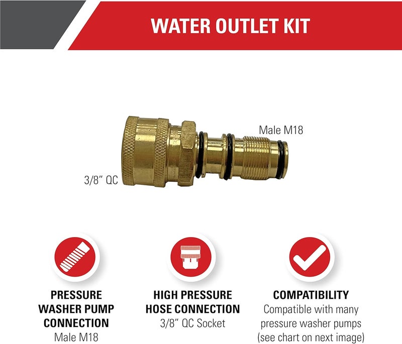 Simpson Cleaning 7110331 Replacement Water Outlet Kit for AAA Pressure Washer Pumps Gold - Image 2