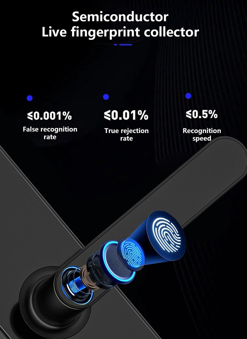 Sharpdo - Smart Lock, Smart Door Lock 7-in-1 Keyless Entry Door Lock, Fingerprint/ Key/ Password/ Bluetooth/ NFC Unlock/  TT LOCK - Image 1