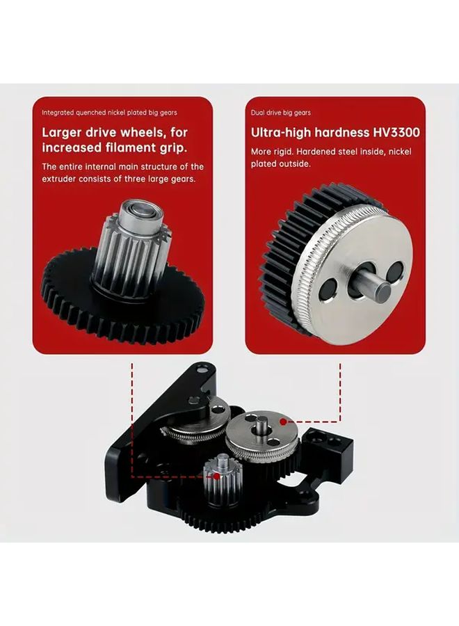 طقم ترس البثق من الفولاذ المقوى لطابعات CR 10 Ender 3 ثلاثية الأبعاد - Image 5