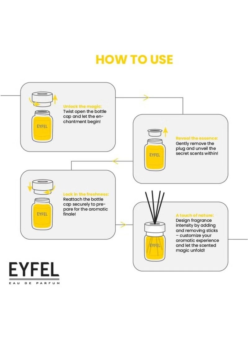 EYFEL Cookie Chocoloate Reed Diffuser Set – 120ML Premium Long-Lasting Fragrance with Elegant Diffuser Sticks for Bathrooms, Living Spaces, Offices, Shops & Showrooms  - Image 4