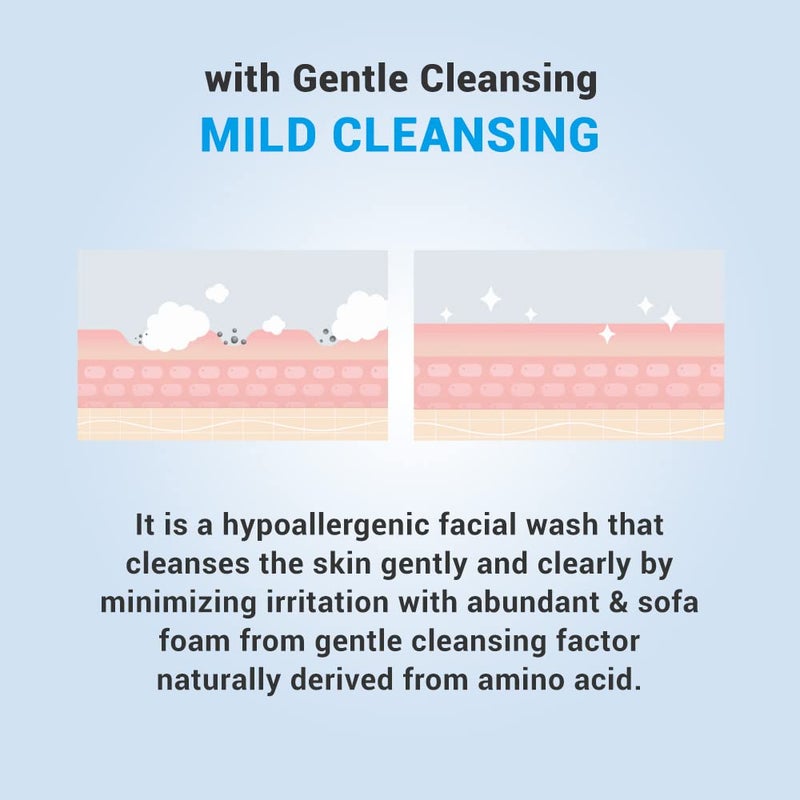 ATOPALM Facial Foam Wash, Gentle Baby Wash, Tear-Free, Sulfate-,Paraben-Free, pH Balanced, Hypoallergenic for Sensitive Skin, EWG Green Grade, Foaming Facial Cleanser, 5.07 Fl Oz, 150ml - Image 4
