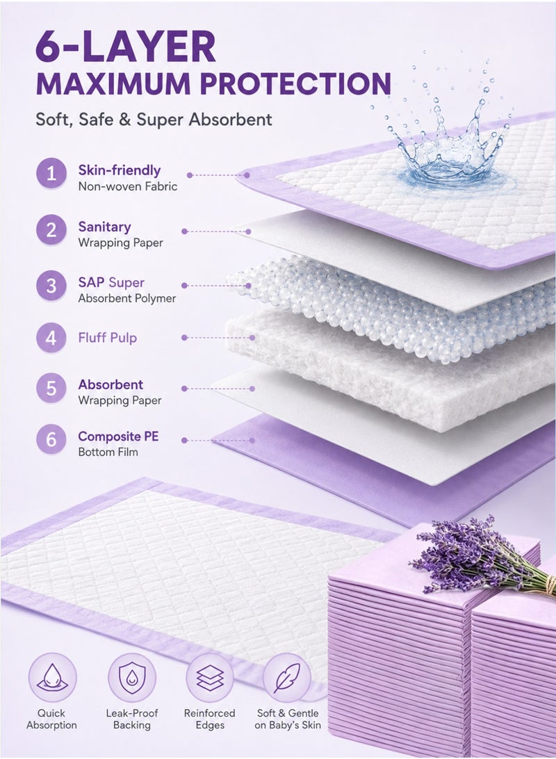 insular 50 Pack Disposable Changing Pads, Super Absorbent 6-Layer Underpads, Leak-Proof with Sealed Edges, Thick Nursing Pads for Newborn and Infant Care, 60×45cm, Mat for Bed and Table (Purple) - Image 2