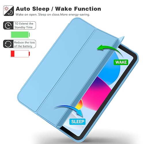 iMieet iPad (A16) Case 11th Gen/iPad 10th Generation Case [11-Inch 2025/10.9 Inch 2022] with Pencil Holder, Trifold Stand Smart Cover with Soft TPU Back,Auto Wake/Sleep(Azure Blue) - Image 3