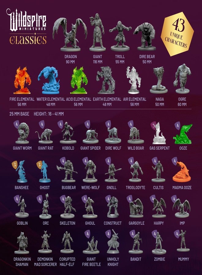 Wildspire Classic Encounters - 125 Iconic DND Miniatures Bulk Monsters, Unpainted 28mm DND Minis, D&D Miniatures, Dungeons and Dragons Figures Mini Figurines, Fantasy Tabletop D&D Accessories Assembled - Image 3