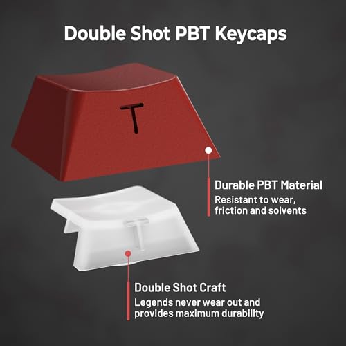 SDYZ XVX Shine Through Keycaps - Double Shot PBT Keycaps 60 65 75 100 Percent, Side Print Key caps Custom 129 Keys Set, Dye Sub Wave of Kanagawa Key caps for Mechanical Keyboards, Red - Image 4