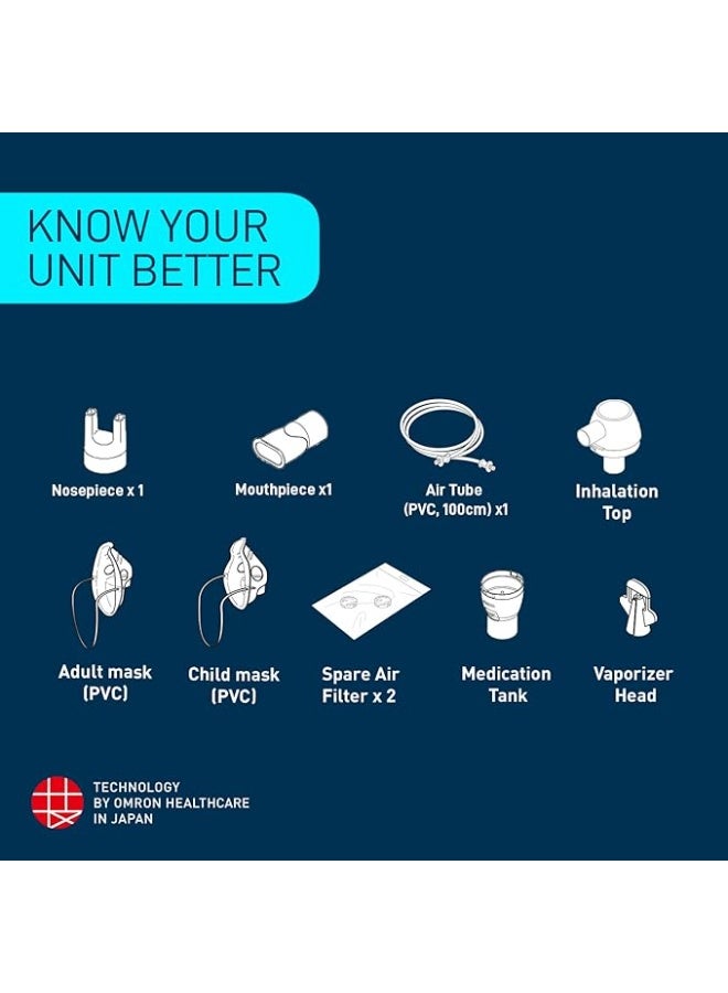 أومرون جهاز استنشاق أومرون NEC-106 صغير الحجم ومنخفض الضوضاء للأطفال والبالغين، أبيض - Image 3