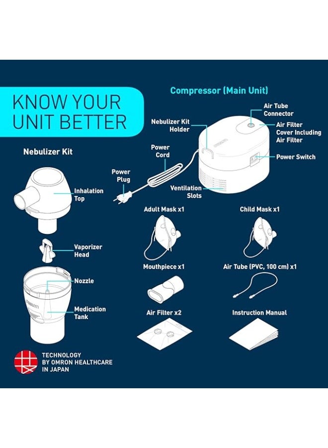 أومرون جهاز استنشاق أومرون NEC-106 صغير الحجم ومنخفض الضوضاء للأطفال والبالغين، أبيض - Image 4