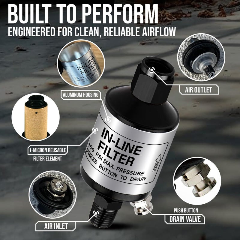 LE LEMATEC Air Compressor Water Separator - 1/4 NPT Inline Moisture Trap, Air Dryer for Pneumatic Tools, HVLP Spray Paint Gun & Airbrush with Easy Drain Valve, AI303 - Image 2