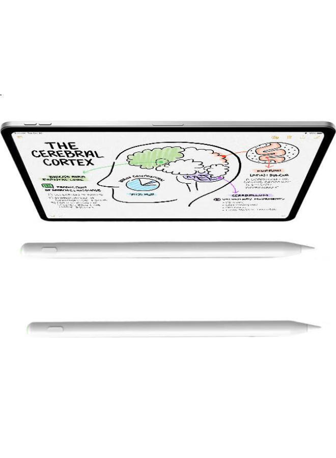 Smorss Ipad Capacitive Pen Apple Tablet Pen Apple Pencil 2Nd Generation Pen [Magnetic Dual Charging] Universal Pro/Air/Mini Tablet Multi-Function Shortcut Key Touch Pen - Image 2