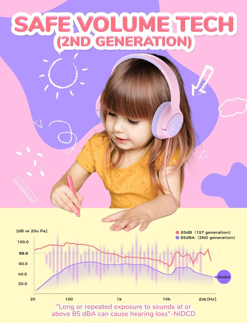 iClever HS26 Kids Headphones, Wired, Stereo Sound, Foldable, 3.5mm Jack, Pink, Over Ear, Safe Volume Limit for Kids - Image 2