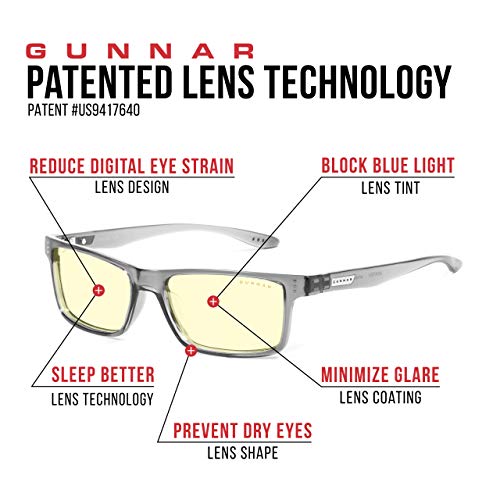 Gunnar Blue Light Reading Glasses Blocks 65 Blue Light Vertex Gray Crystal Amber Tint Pwr 10 - Image 5