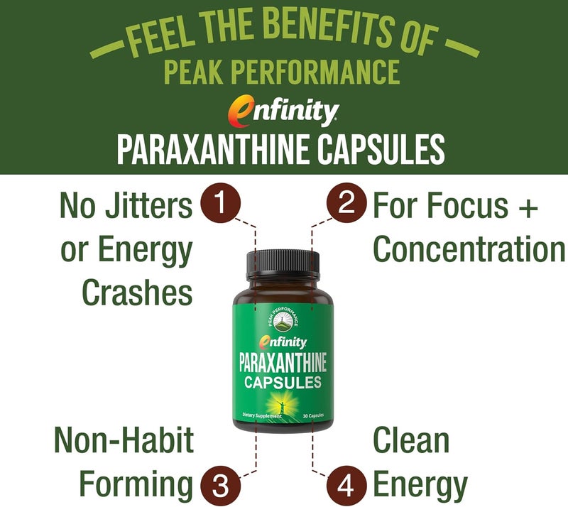 Peak Performance Paraxanthine Capsules for Clean Jitter Free Energy Enfinity Paraxanthine Supplement Known for Focus Concentration and Productivity Plus Great for A Pre Workout for Men  Women Nootropic Pills - Image 4