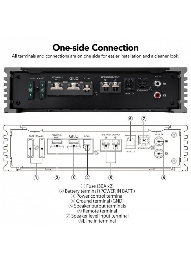 KENWOOD - Kenwood KAC-511 Class D Digital Mono Amplifier with Variable Low-Pass Crossover - Black - Image 1