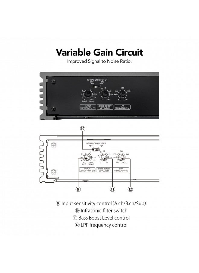 KENWOOD - Kenwood KAC-511 Class D Digital Mono Amplifier with Variable Low-Pass Crossover - Black - Image 1