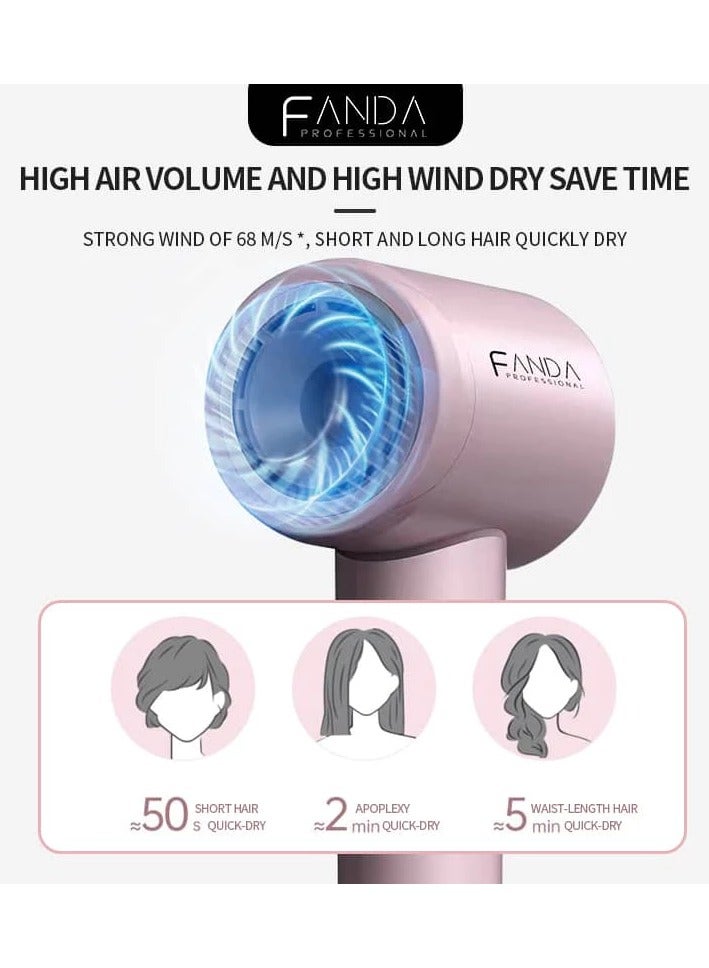 Fanda GM02 High-Speed Hair Dryer with Ionic Technology and Essence Ring – 1600W, Lightweight, Low Noise - Image 5