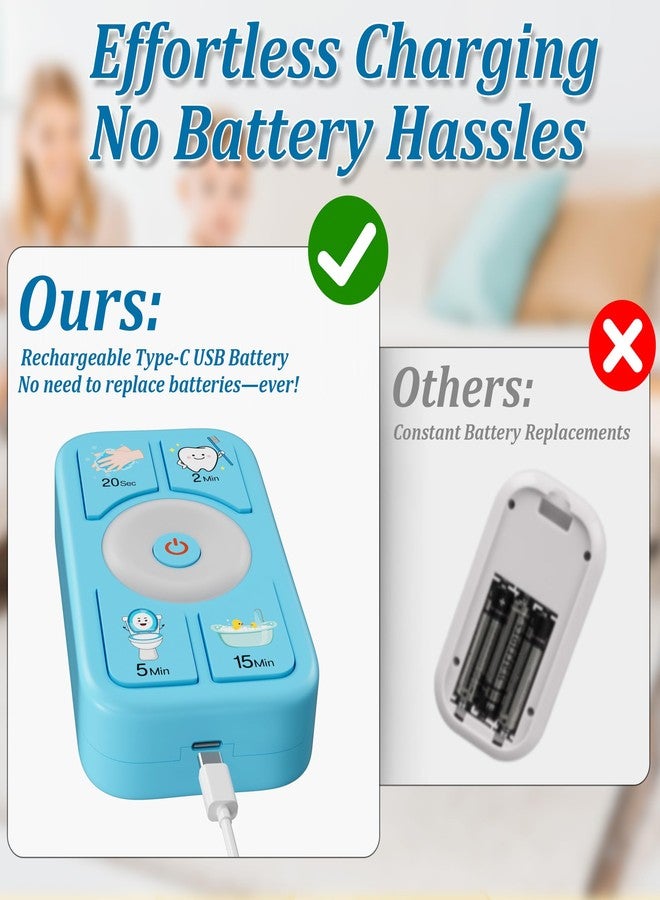 Sunnyload Timer for Kids Brushing: 2 Minutes Teeth Brush 20 Seconds Hand Washing 5 Min Toilet 15 Min Shower, Time Management Tool for Children - Blue Gifts for Kids - Image 3