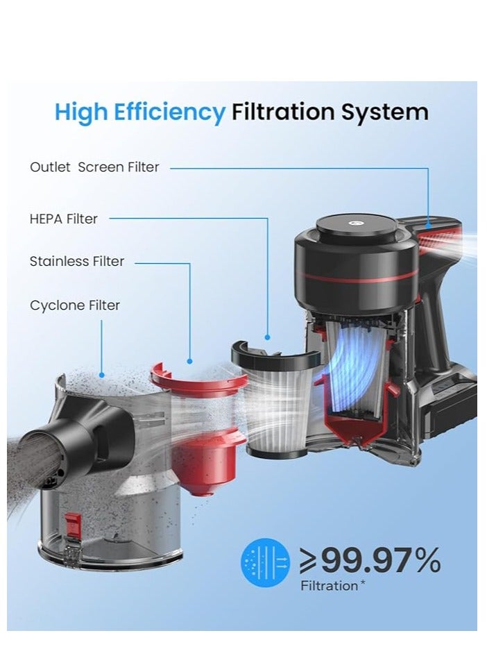Cordless Vacuum Cleaner, Stick Vacuum with Powerful Suction, 45Mins Runtime Vacuum Cleaners for Home, Anti-tangle and 1.5L Dust Cup, 6 in 1 Lightweight Vacuum for Hardwood Floor Carpet Pet Hair - Image 4