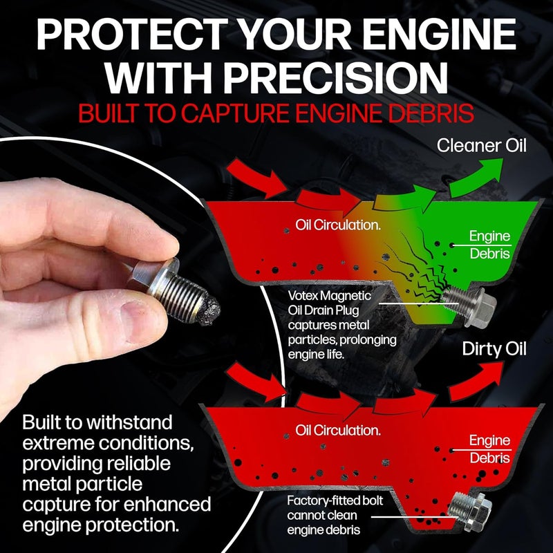 Votex M18 x 1.5MM Magnetic Engine Oil Drain Plug - Stainless Steel - Fits BMW, Land Rover, Porsche, Volvo - Image 5