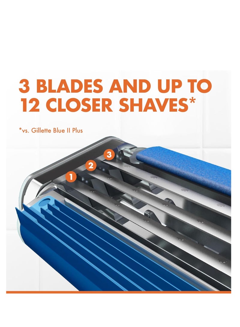 Gillette Gillette Blue Comfort 6+2 Razor - Image 4