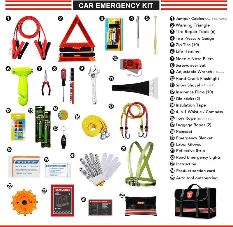 Kitgo Car Emergency Kit (126 Piece)，Gift for Father Women Friend, Premium Roadside Assistance Essentials with Jumper Cables Tow Rope- Ideal Auto Road Safety Kit for Truck, RV - Image 3
