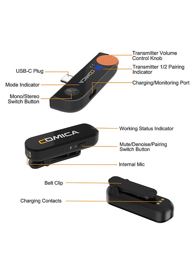 COMICA Vimo S-UC Wireless Microphone System with 1 Receiver & 2 Microphones 200M Transmission Range Built-in Battery with Charging Case Replacement for Android Phones Live Streaming Interview Vlog  - Image 3