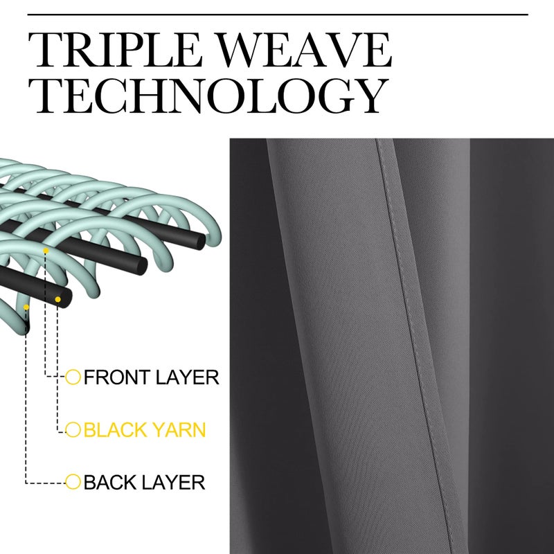 NICETOWN Grey Blackout Curtain Panels for Bedroom, Thermal Insulated Grommet Top Blackout Draperies and Drapes for Basement (2 Panels, W34 x L72-inch, Grey) - Image 4