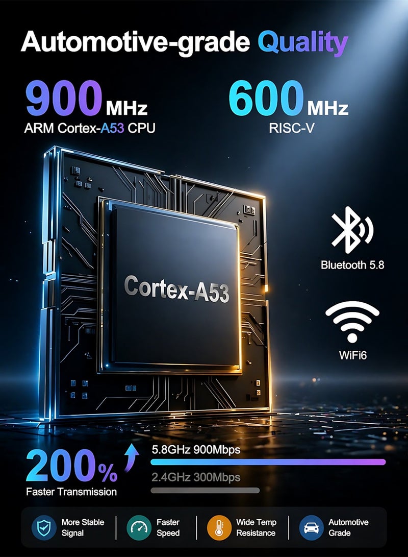 مساحة باردة محول CarPlay وAndroid Auto اللاسلكي الصغير 2 في 1، دونجل CarPlay بدون تأخير يحول السلكي إلى لاسلكي، اتصال تلقائي سريع، بدون تأخير، تصميم مضغوط لأجهزة iPhone وAndroid مع منفذ USB/USB-C (أرجواني) - Image 4