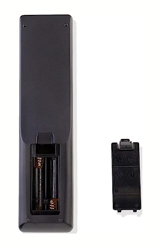Insignia NS-RC03A-13 TV Remote Control - OEM - (NSRC03A13 118020397 601120020A 158141 601120020B 49.31S39.003 398GRABDANEBYJ 398GRABDANEBYH) - Image 3