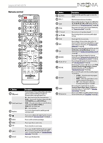 Insignia NS-RC03A-13 TV Remote Control - OEM - (NSRC03A13 118020397 601120020A 158141 601120020B 49.31S39.003 398GRABDANEBYJ 398GRABDANEBYH) - Image 2