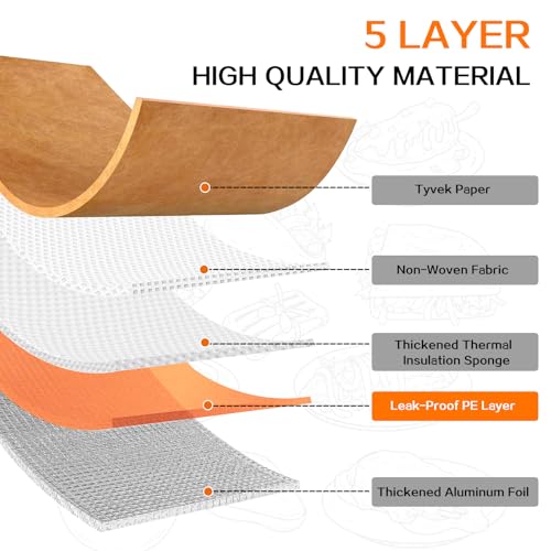 Concons BBQ Blanket for Resting Meat, Meat Resting Blanket for Grilling Accessories, Reusable Smoker Grilling Meat Insulated Resting Bag, BBQ Accessories for Large Brisket, Gifts for Men, Dad, Christmas Gifts - Image 4
