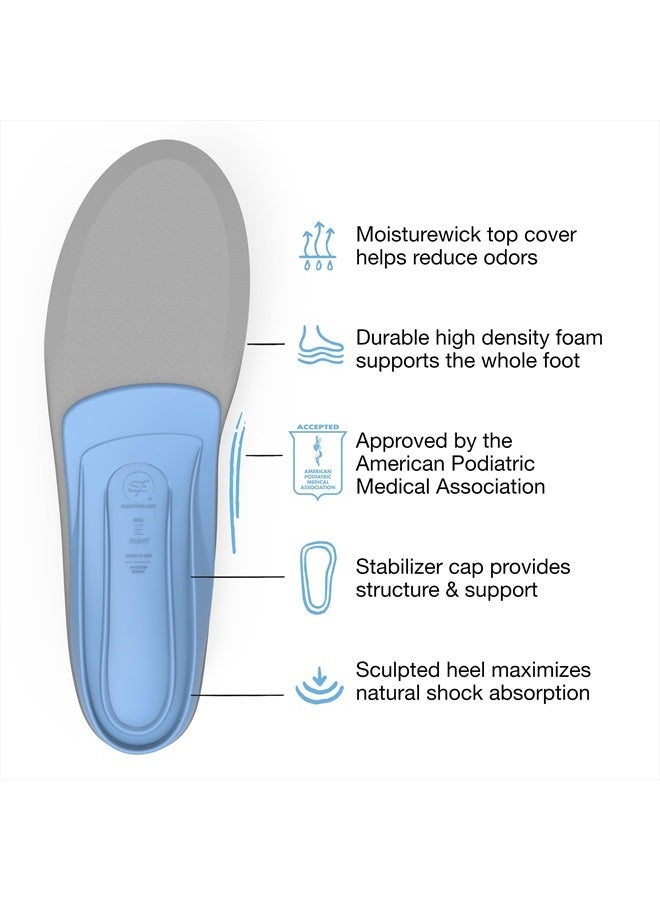 SUPERfeet All-Purpose Support Medium Arch Insoles (Blue) - Trim-To-Fit Orthotic Shoe Inserts - Professional Grade - Men 9.5-11 / Women 10.5-12  - Image 4