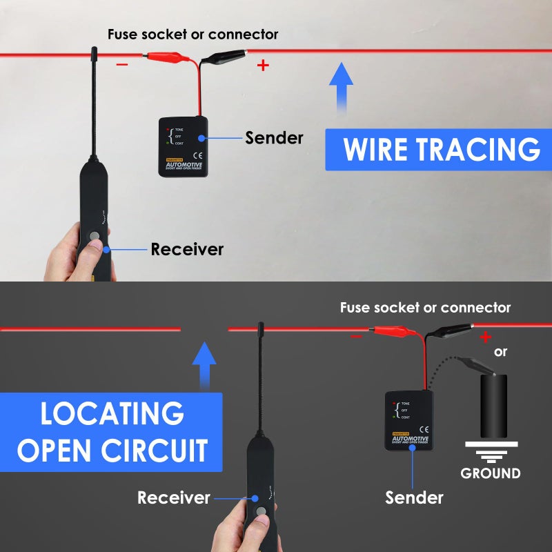 GAIN EXPRESS Automotive Electrical Open&Short Finder Circuit Tester Circuit Finder Detector Tone Generator Cable Wire Breaker Tracker Circuit Fault Finder DC 6-42V Car Diagnostic Tool - Image 2