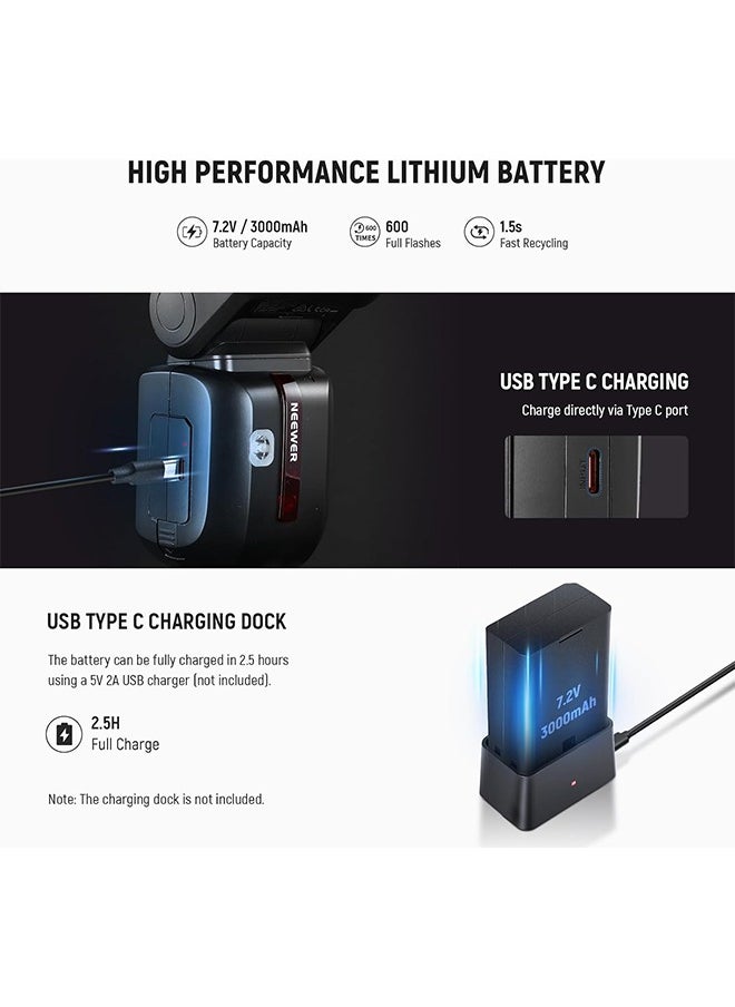 Neewer NEEWER Z2PRO-N 2.4G TTL Round Head Flash Speedlite Compatible with Nikon, Wireless Compatible with Godox, 76Ws 1/8000s HSS, Upgraded UI, TTL/M TCM Switch, 7.2V/3000mAh Battery, 600 Full Power Flash  - Image 5