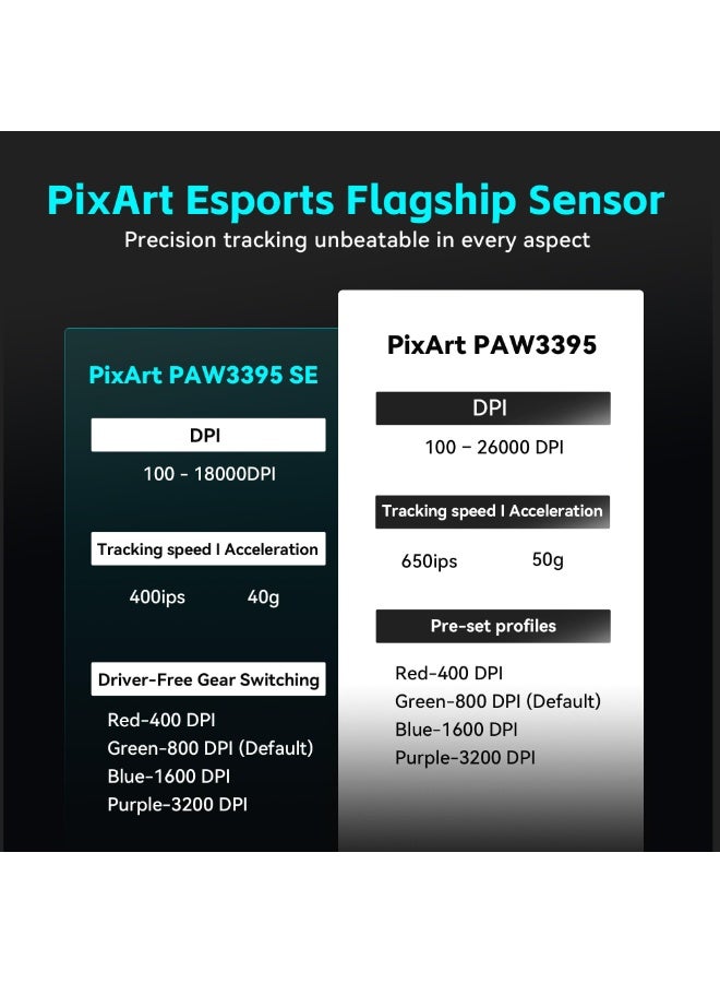 في اكس اي ماوس الألعاب R1 Pro Max ماوس قابل لإعادة الشحن Paw3395 ماوس لاسلكي خفيف الوزن ومريح Esport - Image 5