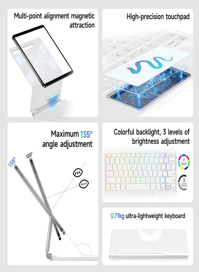 HOU Keyboard for Samsung Galaxy Tab S10+ Plus/S9+ Plus/S9 FE+ Plus/S8+ Plus/S7+ Plus/S7 FE 12.4" with Magnetic Case,Floating Cantilever,Multi-Function Trackpad,7 Colors Backlit,S Pen Holder,White - Image 3