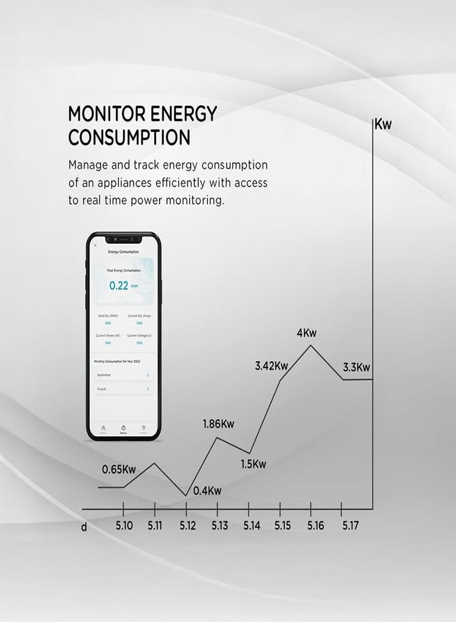 Qubo قابس ذكي Qubo 16A مزود بتقنية Wi-Fi و Bluetooth | مراقبة استهلاك الطاقة | مثالي للأجهزة ذات الاستهلاك العالي للطاقة مثل مكيفات الهواء وسخانات المياه ومضخات المياه | تحكم صوتي عبر Alexa و Google Assistant | من مجموعة Hero (عبوة من قطعتين) - Image 5