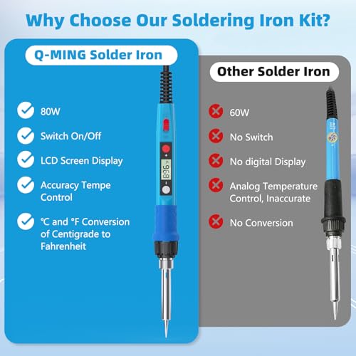 Q-MING Soldering Iron Kit, 80W 110V LCD Digital Solder Iron Pen with Ceramic Heater, Portable Welding Tools with 5pcs Tips, Stand, Solders Wire, Sponge, Paste, for Metal,Electric Repairs, DIY - Image 4