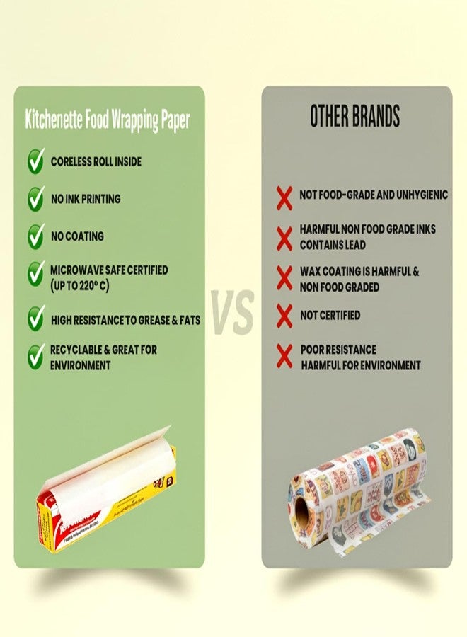 Kitchenette Butter Paper Roll 20 Meters X 11 inch - Food Wrapping Paper for Home and Kitchen, Uniwrap Chapati Wrap, Roti Paperwrap, Tiffin and Lunch Packaging, Better Fresh Wraps - (Pack of 2) - Image 5