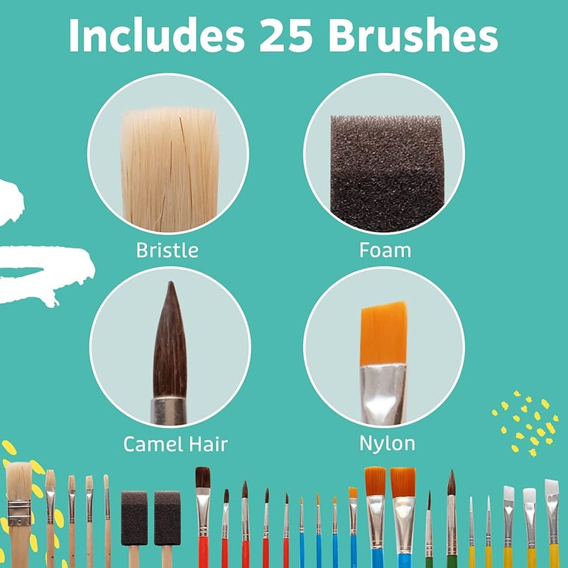 Artlicious Foam Brushes Wood Handle Brush Set - Use with Craft, Watercolor, Oil, Gouache Paints, Face Art, Miniature Detailing and Rock Painting - Image 4