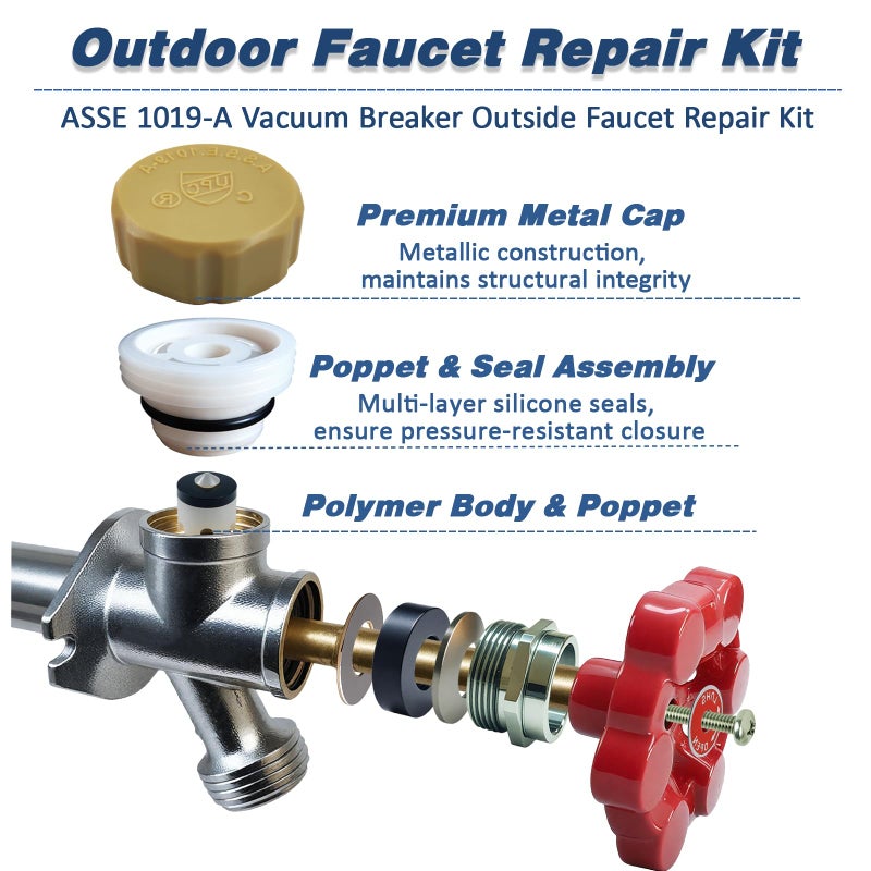 PILISPARK ASSE 1019-A Outdoor Faucet Repair Kit with Teflon Tape, Vacuum Breaker Replacement Kit Anti-Siphon Frost-Free Hose Bib Sillcock Valve Replacementï¼ˆ1 Packï¼‰ - Image 4