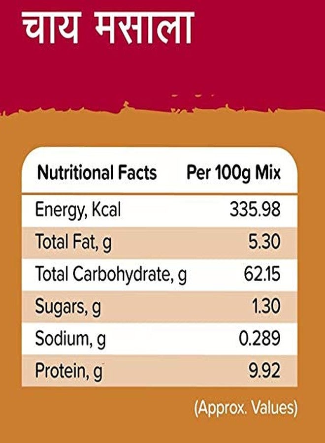 Satvam Tea Masala (100 Grams) - Image 5