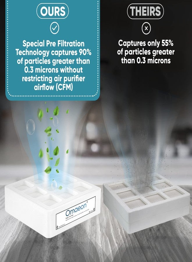 Omaeon Branded Pre-Filter Compatible with IQAir Pre-Max (F1) HealthPro Series F8(S) - Image 4