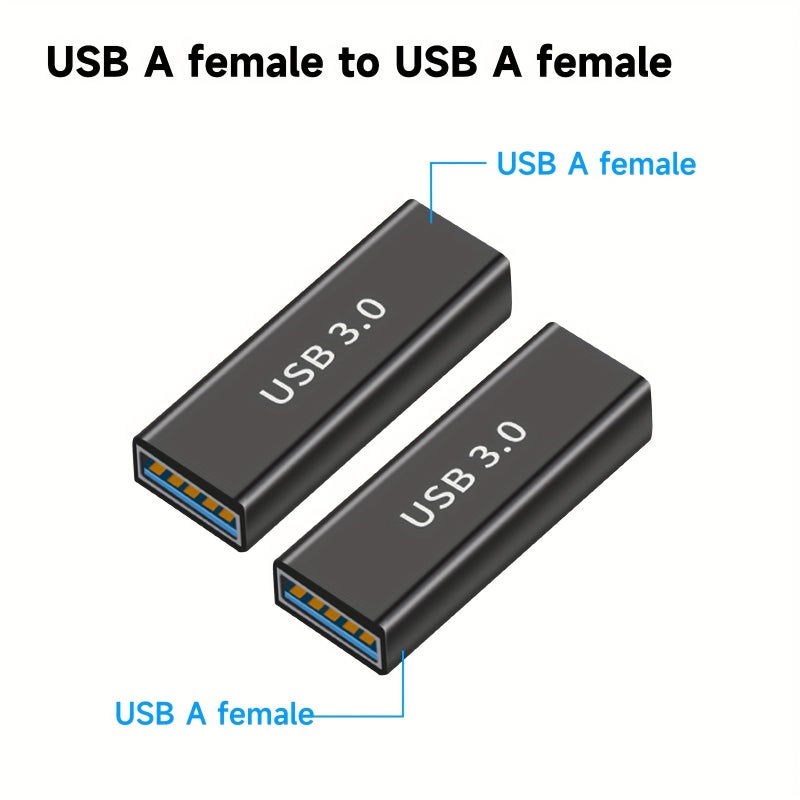 Set Of 2 USB C Female To C Male Adapters For Laptops Phones And Pcs - Image 2