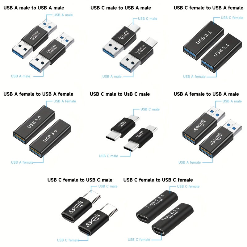 Set Of 2 USB C Female To C Male Adapters For Laptops Phones And Pcs - Image 1