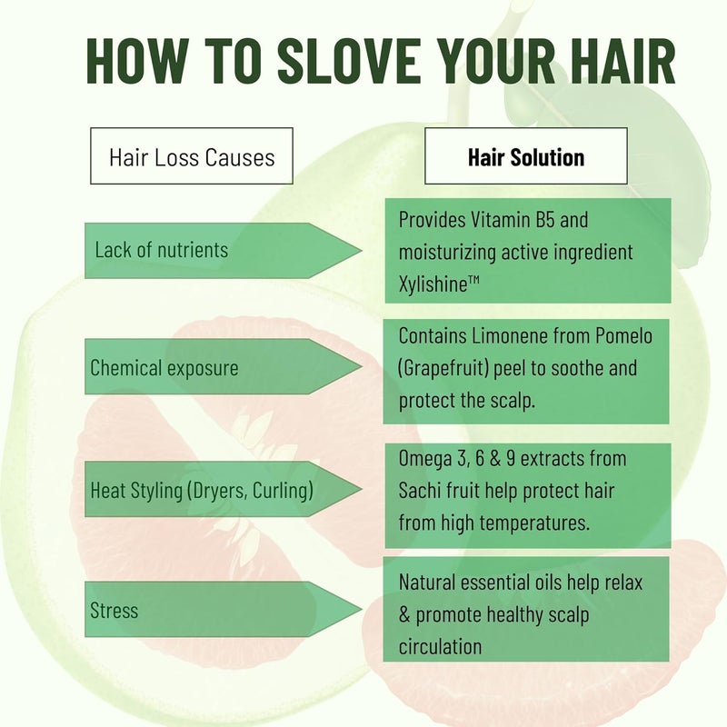 ذا كوكوون أورجنال فيتنام مجموعة ترميم الشعر المثالية من كوكوون تونيك بوميلو  140مل، شامبو وبلسم  310مل لكل منهما، وقناع الشعر  200مل - Image 3