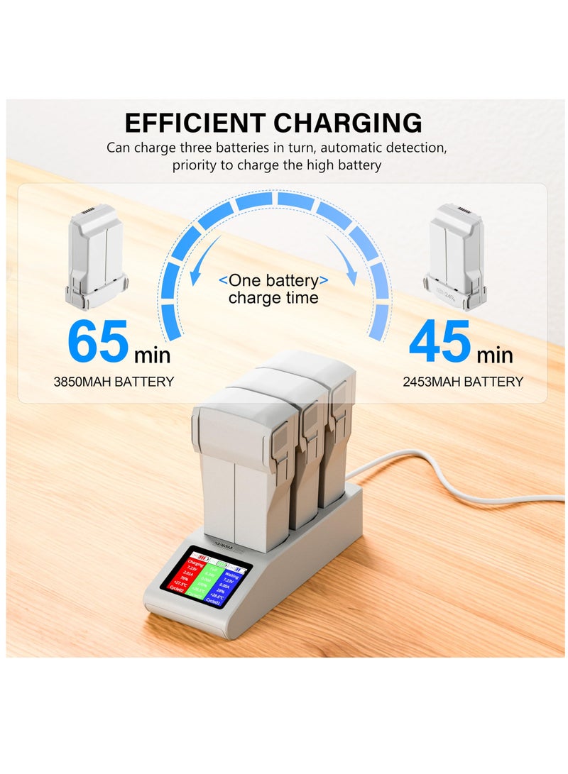 Excefore Mini 4 Pro LCD Battery Two Way Charger, Charging Hub, Charge Three Batteries for DJI Mini 4 Pro, Mini 3,Mini 3 Pro Drone Accessories  - Image 3