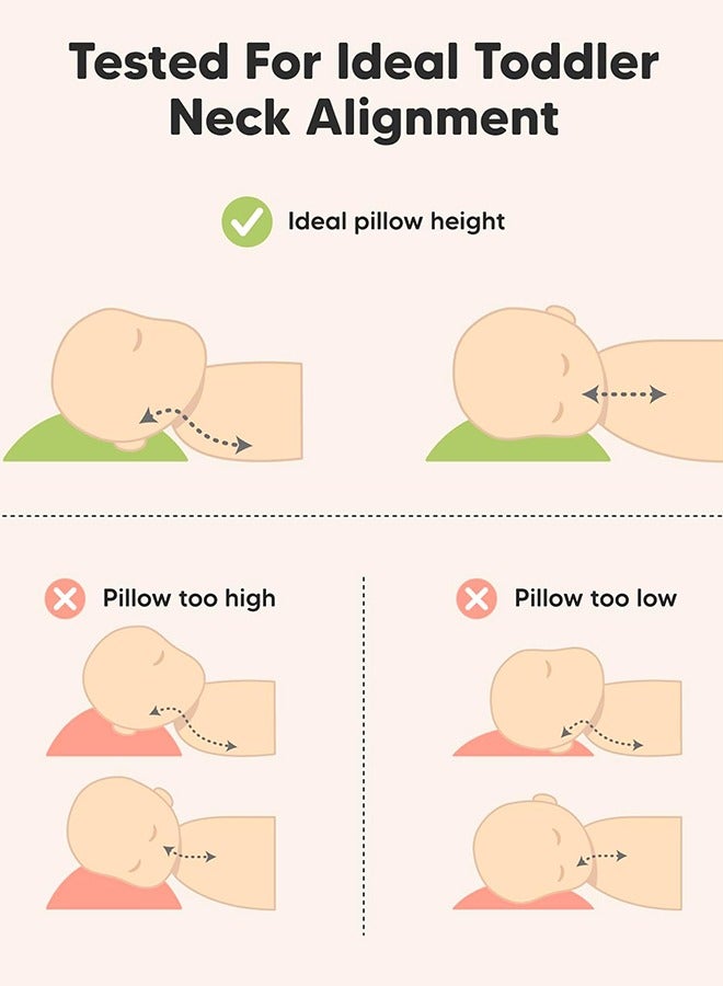 إي وورلد وسادة نوم للأطفال الصغار، بغطاء من مزيج القطن وحشوة من البوليستر للاستخدام في المنزل وغرف الفنادق، متوفرة بعبوة من 1 أو 2 بلون أبيض أنيق - Image 3
